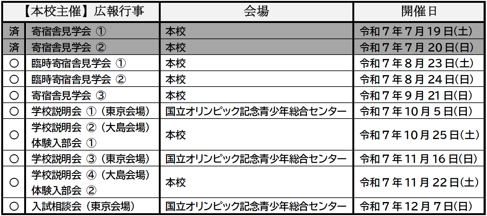 スクリーンショット 2025-07-21 094316